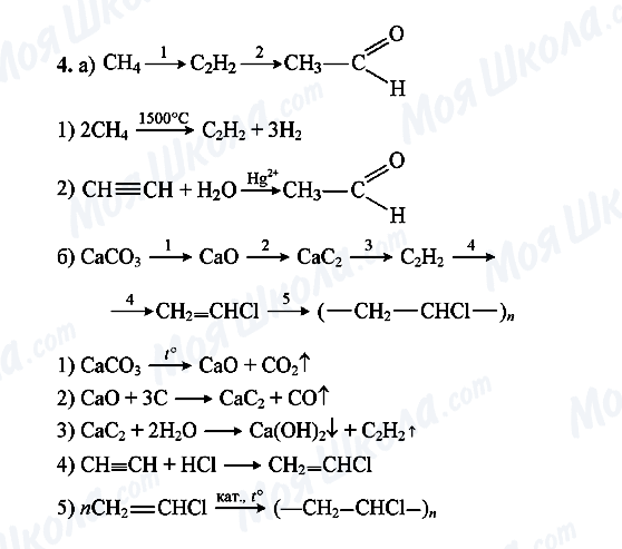 ГДЗ Хімія 10 клас сторінка 4