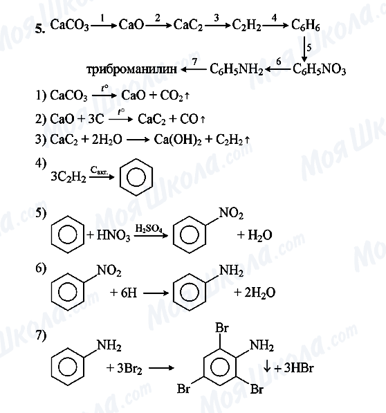 ГДЗ Химия 10 класс страница 5