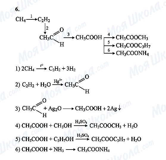 ГДЗ Хімія 10 клас сторінка 6