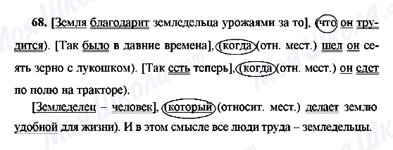 ГДЗ Російська мова 9 клас сторінка 68