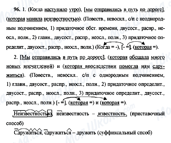 ГДЗ Російська мова 9 клас сторінка 96