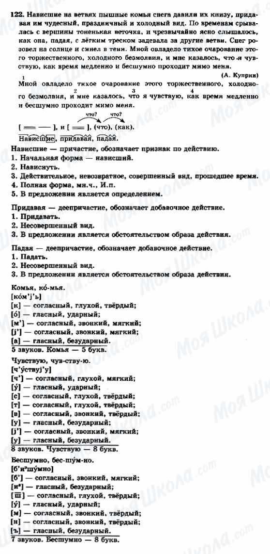 ГДЗ Російська мова 9 клас сторінка 122