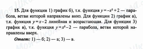 ГДЗ Алгебра 9 класс страница 15