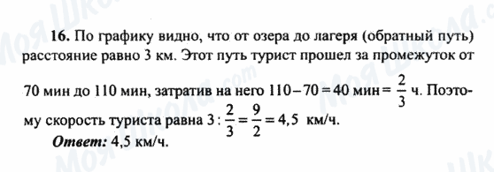 ГДЗ Алгебра 9 клас сторінка 16