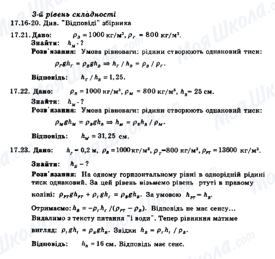 ГДЗ Фізика 8 клас сторінка 17.16-17.23