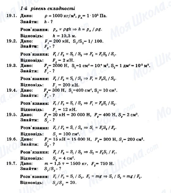 ГДЗ Физика 8 класс страница 19.1-19.7