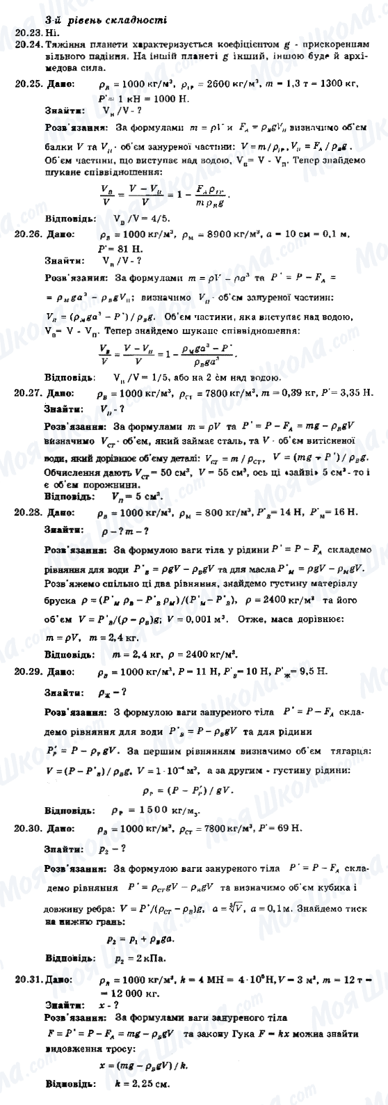 ГДЗ Фізика 8 клас сторінка 20.23-20.31