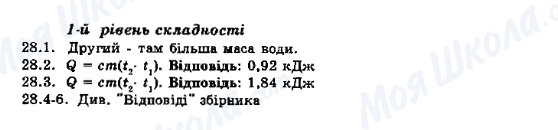 ГДЗ Фізика 8 клас сторінка 28.1-28.6