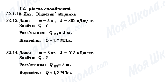ГДЗ Физика 8 класс страница 32.1-32.12