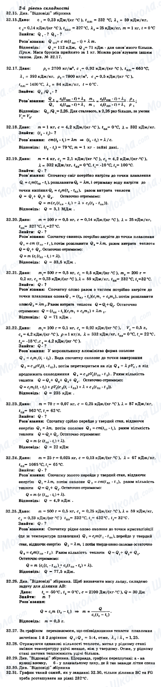 ГДЗ Фізика 8 клас сторінка 32.15-32.31