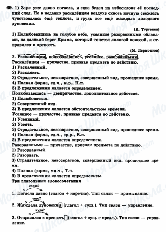 ГДЗ Російська мова 9 клас сторінка 69