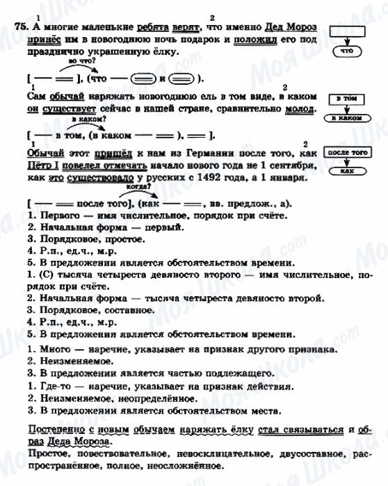 ГДЗ Російська мова 9 клас сторінка 75