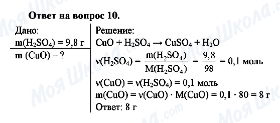 ГДЗ Химия 8 класс страница 10