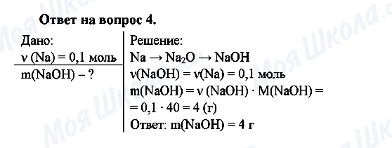 ГДЗ Хімія 8 клас сторінка 4