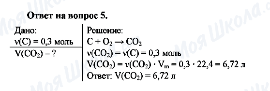 ГДЗ Хімія 8 клас сторінка 5