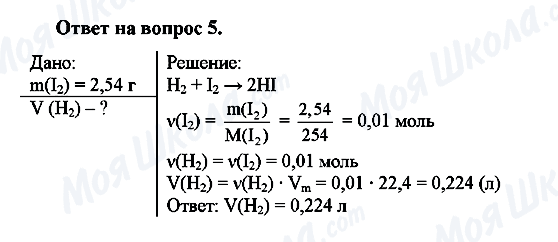 ГДЗ Хімія 8 клас сторінка 5