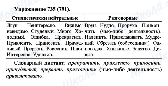 ГДЗ Русский язык 5 класс страница 735(791)