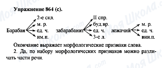 ГДЗ Російська мова 5 клас сторінка 864(с)