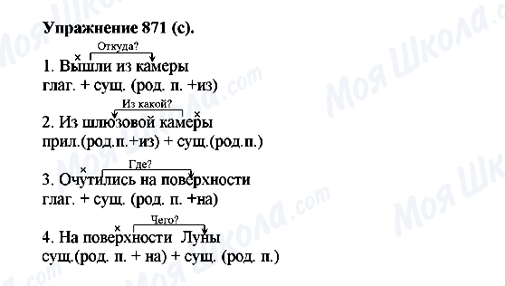 ГДЗ Російська мова 5 клас сторінка 871(с)