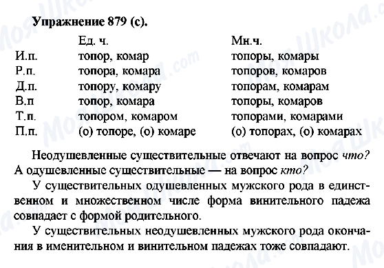 ГДЗ Російська мова 5 клас сторінка 879()