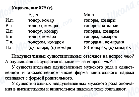 ГДЗ Русский язык 5 класс страница 879()