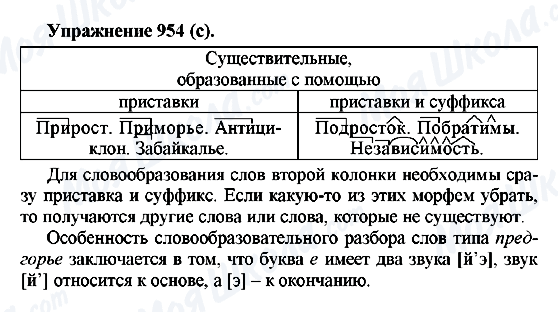 ГДЗ Російська мова 5 клас сторінка 954(с)