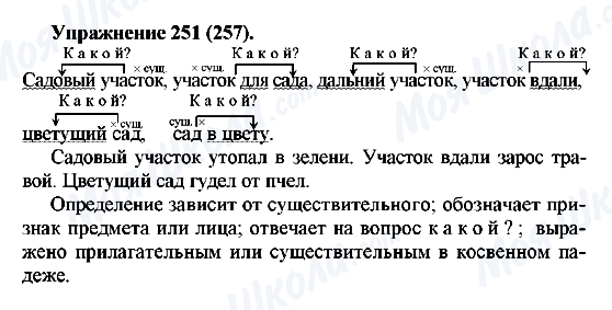 ГДЗ Русский язык 5 класс страница 251(257)