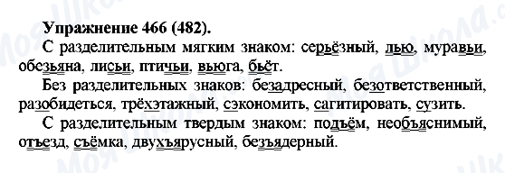 ГДЗ Російська мова 5 клас сторінка 466(482)