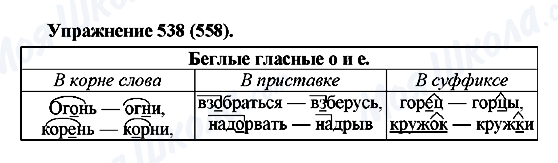 ГДЗ Російська мова 5 клас сторінка 538(558)