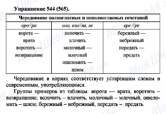 ГДЗ Російська мова 5 клас сторінка 544(565)