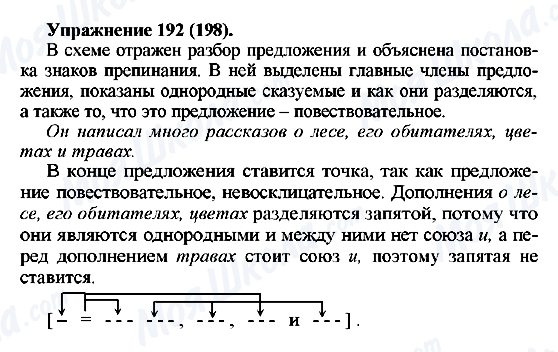 ГДЗ Російська мова 5 клас сторінка Упражнение192(198)