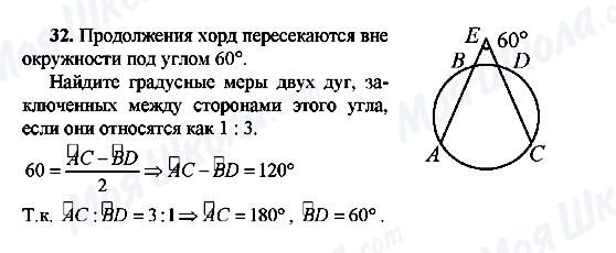 ГДЗ Геометрія 10 клас сторінка 32