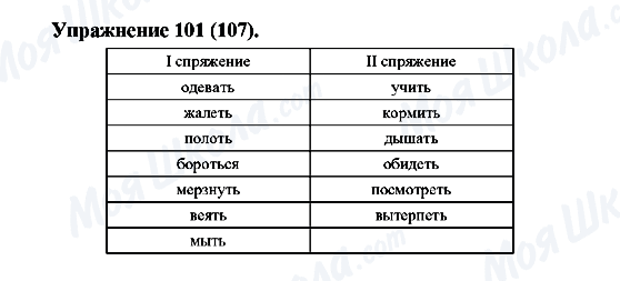 ГДЗ Російська мова 5 клас сторінка Упражнение101(107)