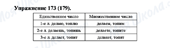 ГДЗ Русский язык 5 класс страница Упражнение173(179)