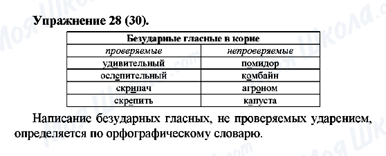 ГДЗ Російська мова 5 клас сторінка Упражнение28(30)