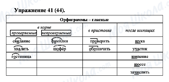 ГДЗ Русский язык 5 класс страница Упражнение41(44)