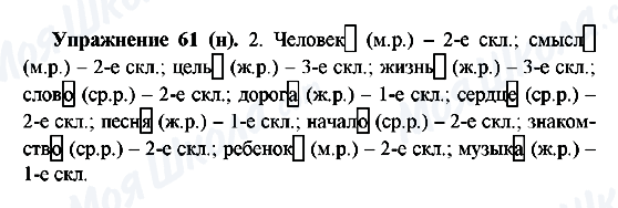 ГДЗ Російська мова 5 клас сторінка Упражнение61((н)