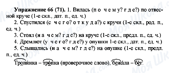 ГДЗ Російська мова 5 клас сторінка Упражнение66(71)