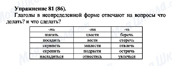 ГДЗ Російська мова 5 клас сторінка Упражнение81(86)
