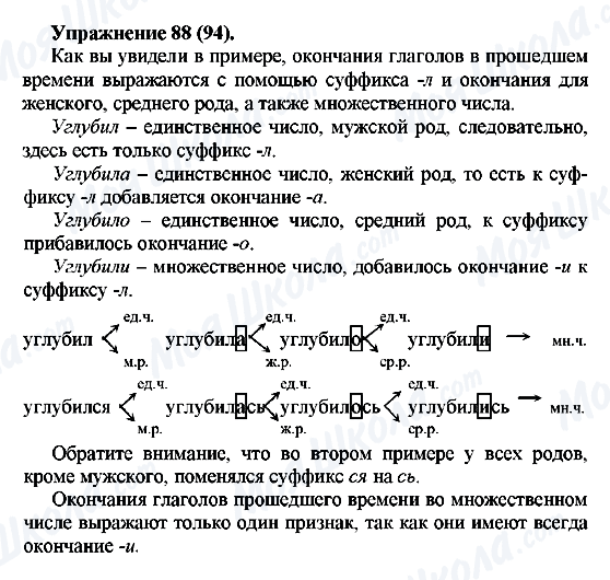 ГДЗ Російська мова 5 клас сторінка Упражнение88(94)