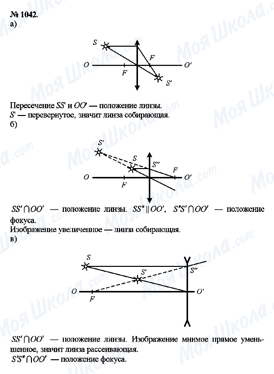 ГДЗ Физика 8 класс страница 1042