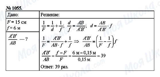ГДЗ Фізика 8 клас сторінка 1055