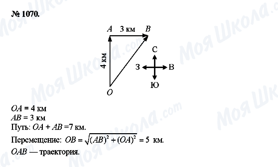 ГДЗ Физика 9 класс страница 1070