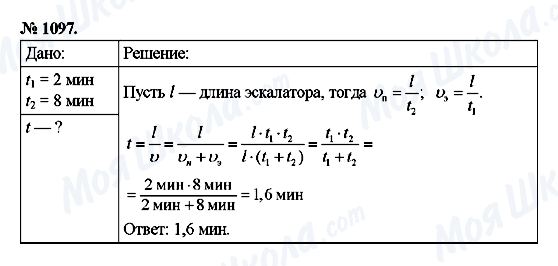 ГДЗ Физика 9 класс страница 1097