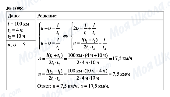 ГДЗ Физика 9 класс страница 1098