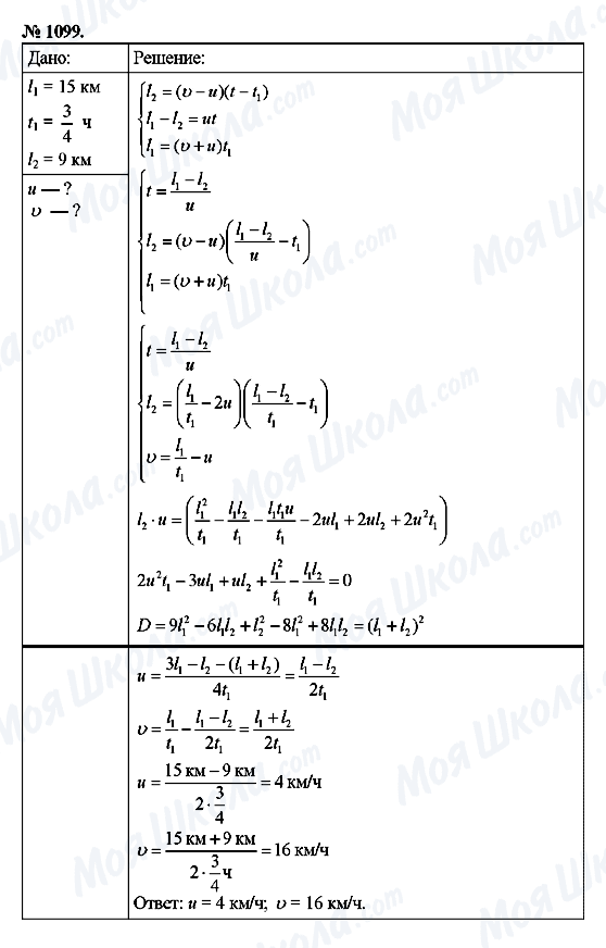 ГДЗ Физика 9 класс страница 1099