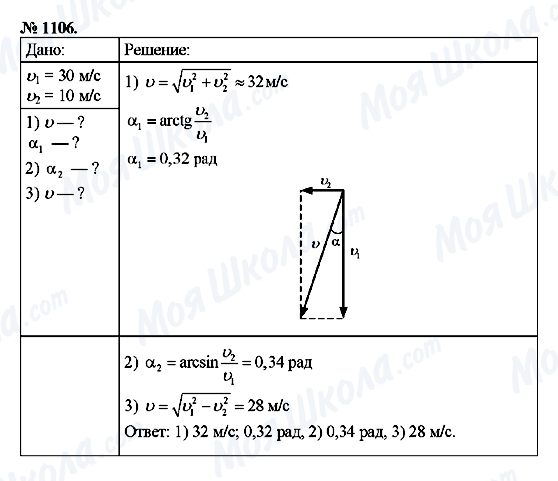 ГДЗ Физика 9 класс страница 1106