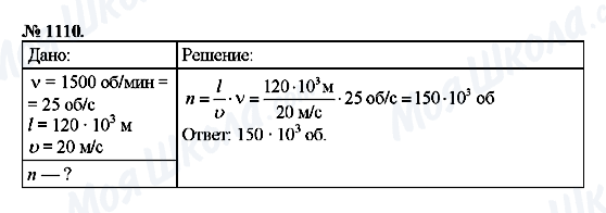 ГДЗ Фізика 9 клас сторінка 1110