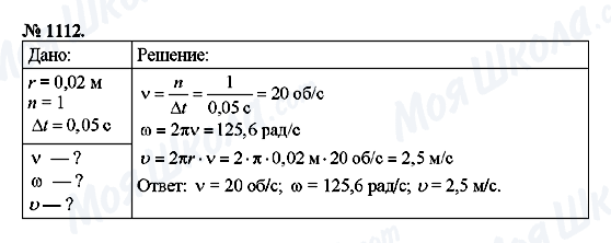 ГДЗ Физика 9 класс страница 1112