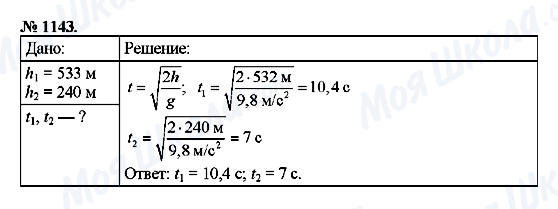 ГДЗ Физика 9 класс страница 1143